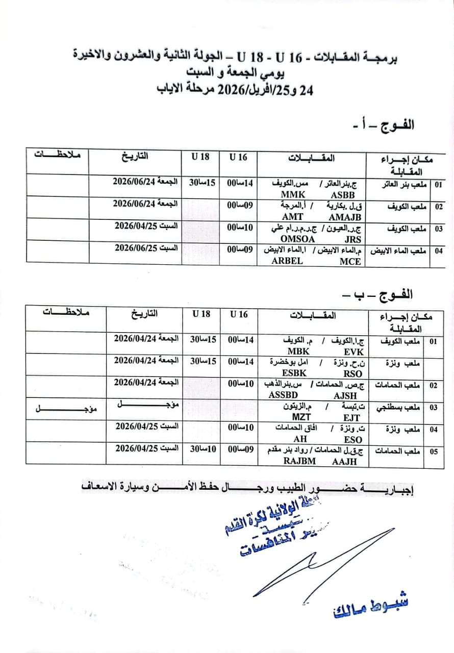 برمجة فئة 16-18